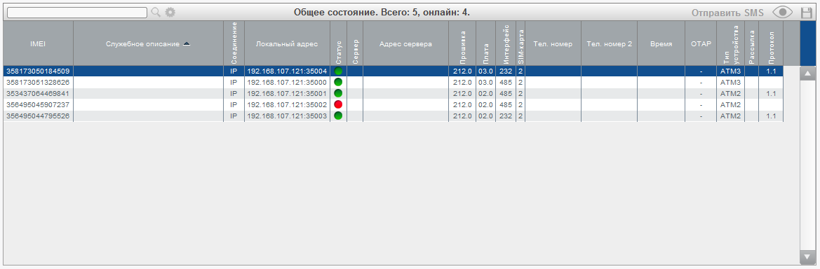 Tekushchee sostoyanie