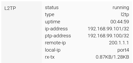 l2tp server client 6
