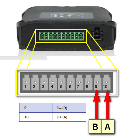 Podklyuchenie linij A B interfejsa RS 485 ATM2 485